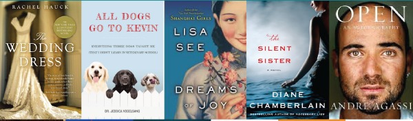 What I Read 2016 | mountainmamacooks.com